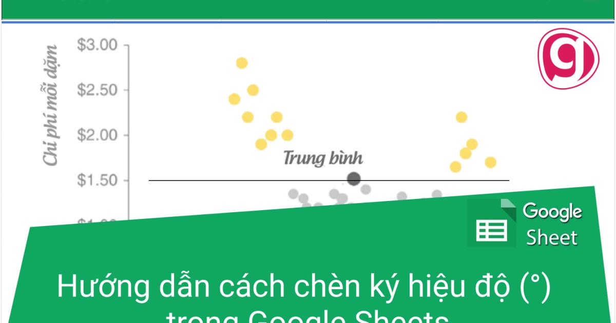 Hướng dẫn cách chèn ký hiệu độ (°) trong Google Sheets